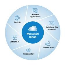 The Next Step in Ecommerce: How AI Companions Are Transforming the Post-Purchase Experience